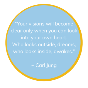 Carl Jung self-awareness Quote
