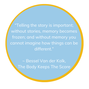 telling the story