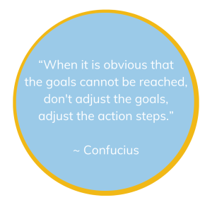 Confucius Quote on Goals